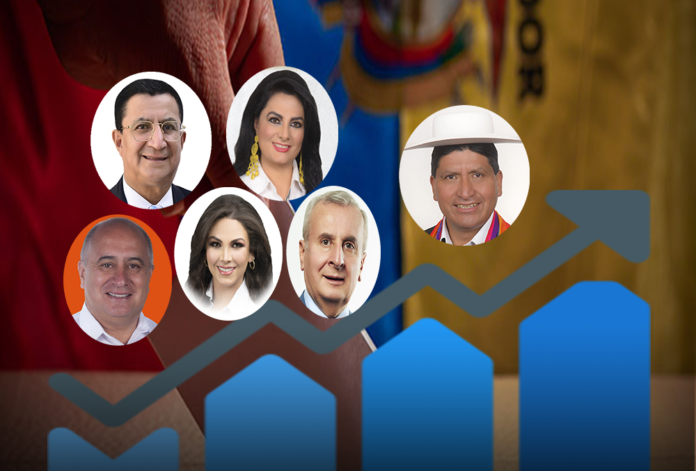 candidatos p