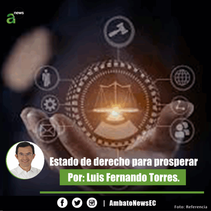 Estado de Derechoo