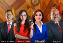 Concejales a la reelección en Ambato